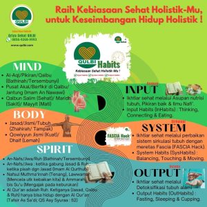 Read more about the article Solusi Nyeri Holistik ? QULBI Habits: Kebiasaan Sehat Holistik untuk Keseimbangan Hidup Holistik