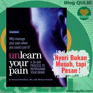Read more about the article Nyeri Bukan Musuh, Tapi Pesan: Mengelola Rasa Sakit dengan Mind-Body Syndrome dan Thinking QULBI Method