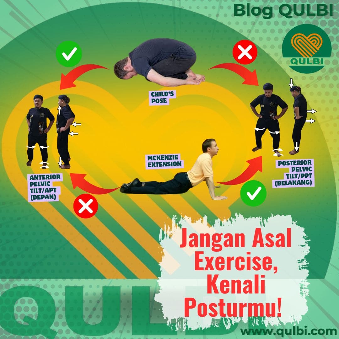 You are currently viewing Jangan Asal Exercise! Kenali Posturmu Sebelum Gerakan Malah Nambah Nyeri
