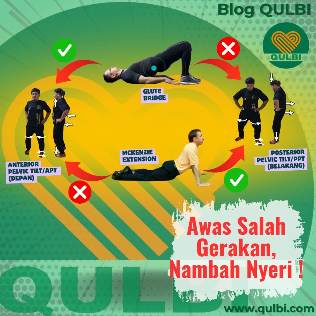 You are currently viewing Jangan Asal Exercise! Kenali Posturmu Sebelum Gerakan Malah Nambah Nyeri