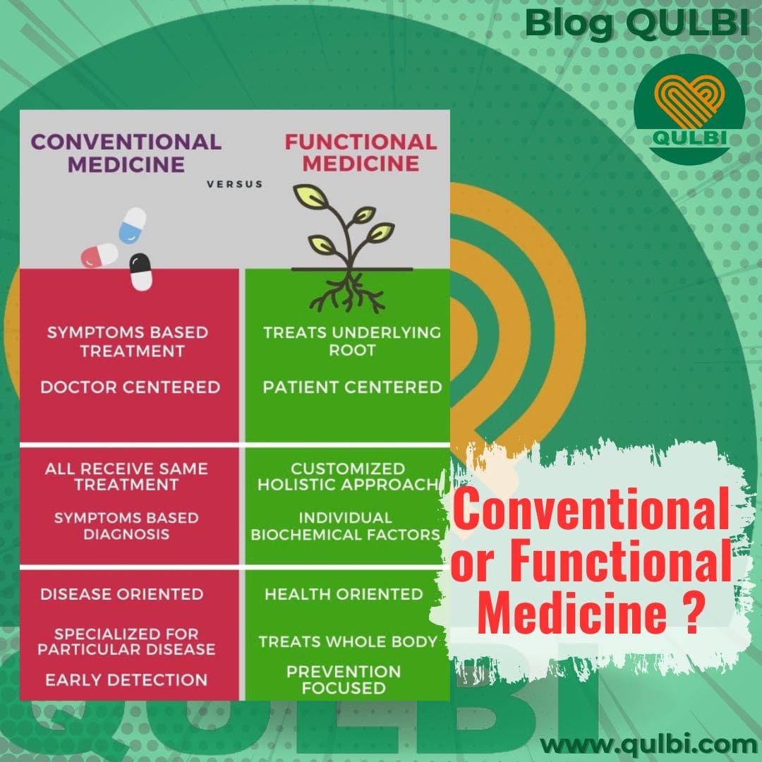 Read more about the article Conventional or Functional Medicine: Saat Nyeri, Kapan Harus Memilih yang Tepat?