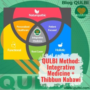 Read more about the article QULBI Method: Menyatukan Sains dan Sunnah dalam Penyembuhan Nyeri Holistik