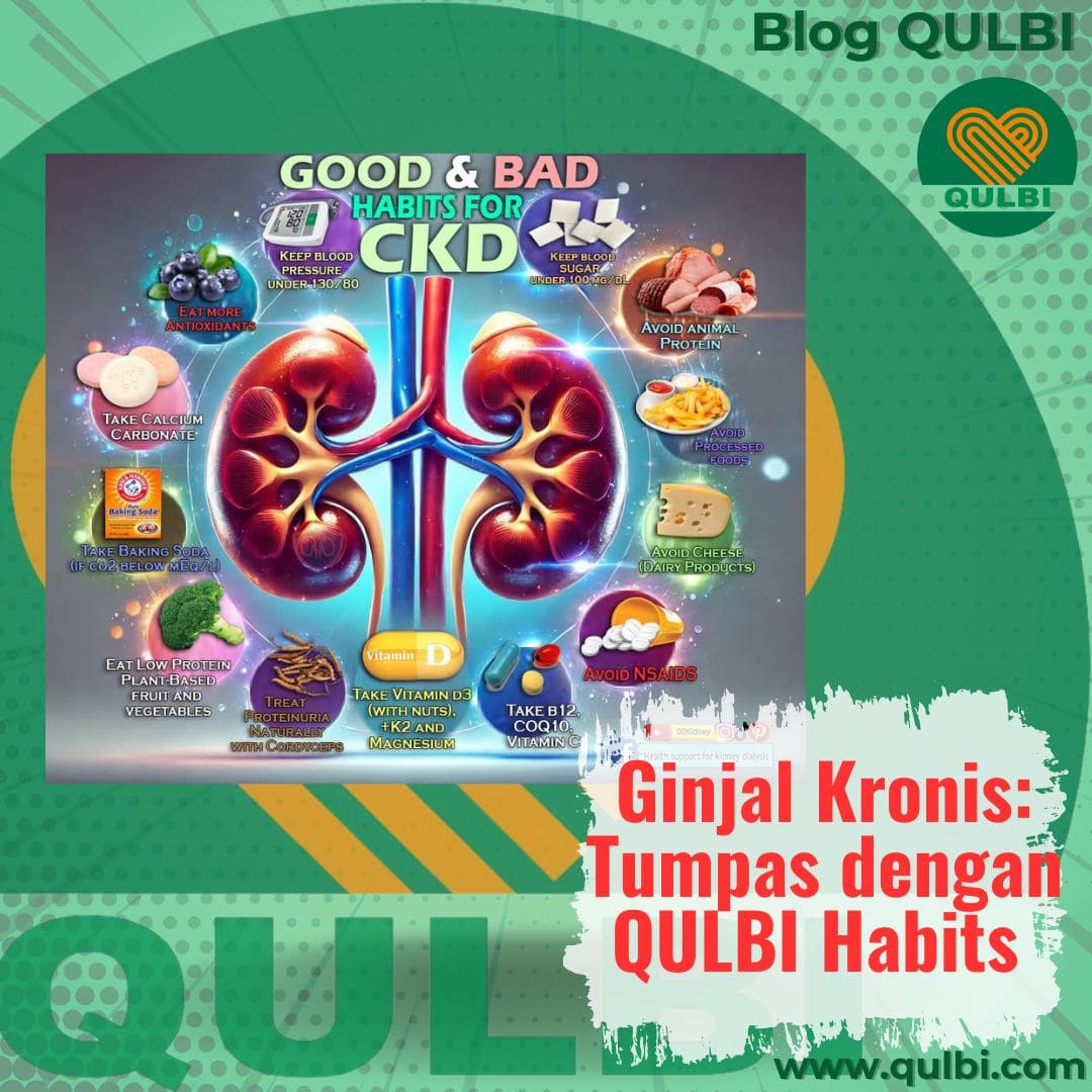 Read more about the article 13 Kebiasaan Baik & Buruk untuk Penderita CKD: Panduan Praktis ala QULBI Habits