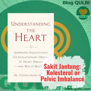 Read more about the article Fascia, Struktur Tubuh, dan Penyakit Jantung: Menelusuri Akar yang Terlupakan