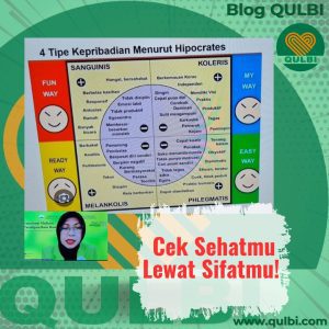 Read more about the article Ternyata Sifat Kita Bisa Menyumbang Penyakit? Ini Dia 4 Tipe Kepribadian & Hubungan Ajaibnya dengan Kesehatan