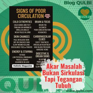 Read more about the article Gejala Gangguan Sirkulasi Itu Nyata, Tapi Akar Masalahnya Bukan di Sirkulasi Melainkan Tegangan