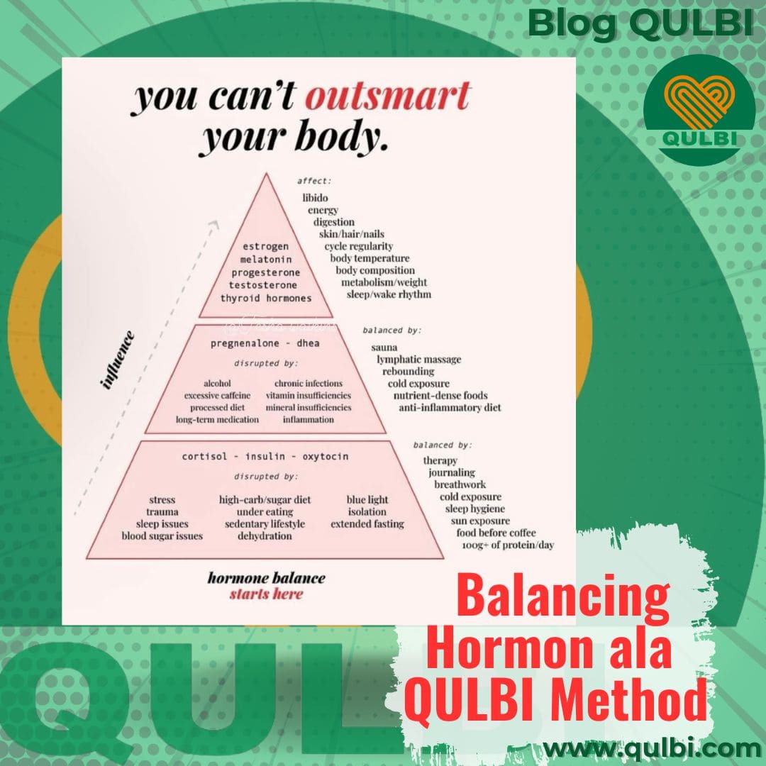 terapi hormon alami untuk vitalitas pria