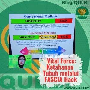 Read more about the article Vital Force yang Lelah, Fascia yang Kusut: Mengurai Energi Penyembuhan Tubuhmu dengan FASCIA Hack