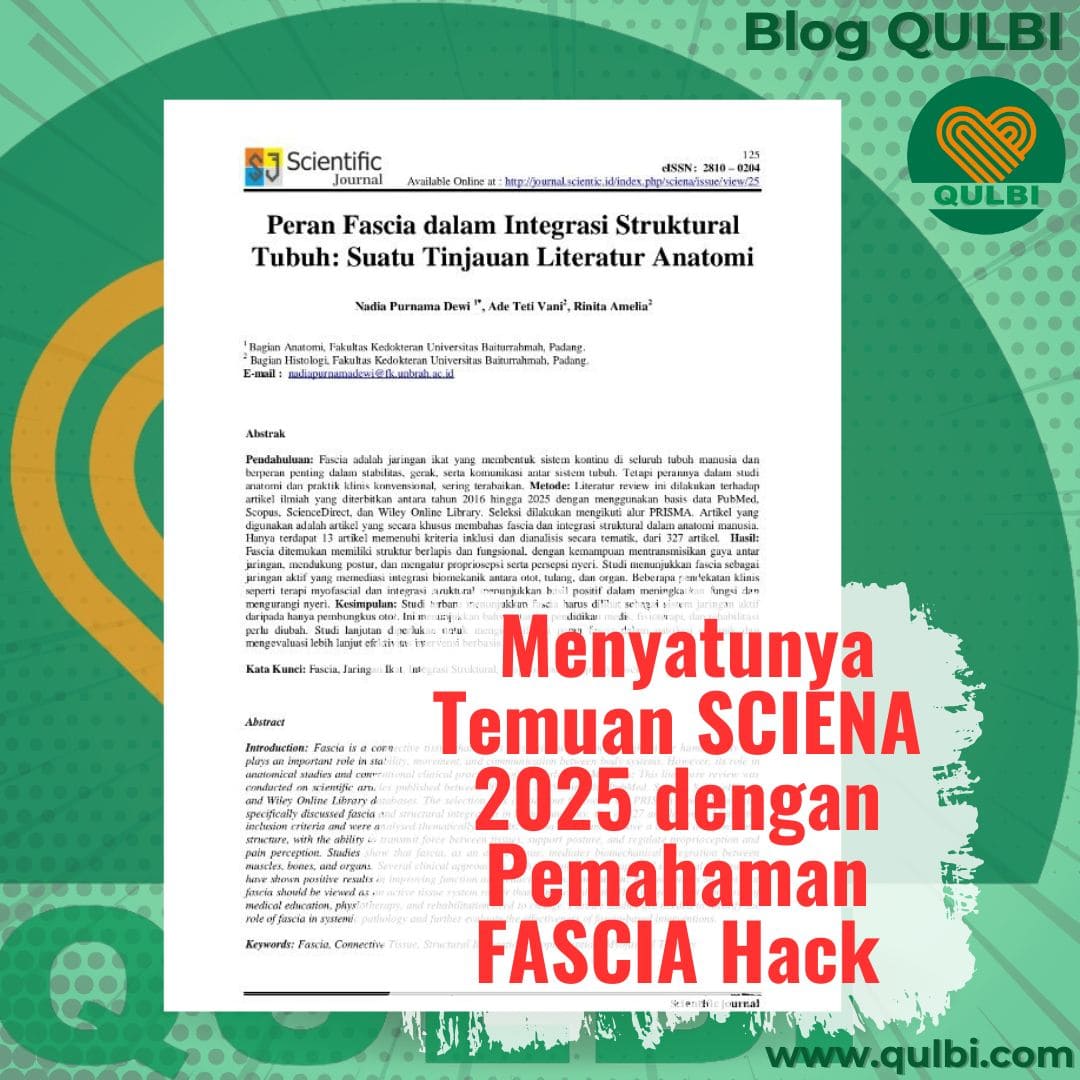 You are currently viewing FASCIA INDONESIA MULAI TERBANGUN: Menyatunya Temuan SCIENA 2025 dengan Pemahaman FASCIA Hack ala QULBI
