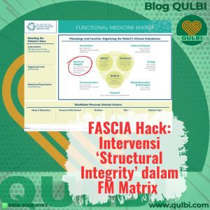 Read more about the article FASCIA Hack sebagai intervensi Structural Integrity non-invasif dalam kerangka Functional Medicine Matrix