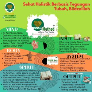 Read more about the article QULBI Method: Sehat Holistik Berbasis Tegangan Tubuh, Biidznillah
