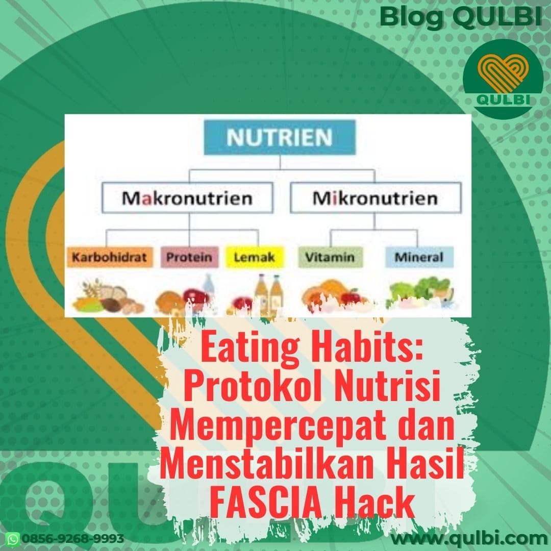 You are currently viewing Aplikasi Eating Habits Saraf Kejepit: Protokol Nutrisi untuk Mempercepat dan Menstabilkan Hasil FASCIA Hack