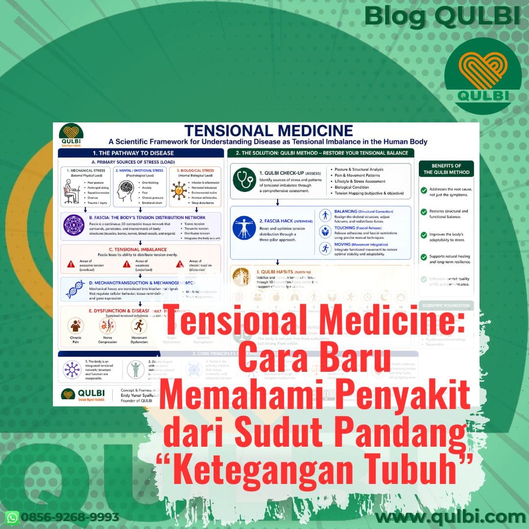 You are currently viewing Tensional Medicine: Cara Baru Memahami Penyakit dari Sudut Pandang “Ketegangan Tubuh”