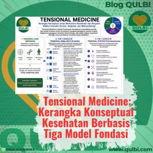 Model Fondasi Konseptual Tensional Medicine