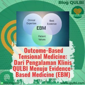 Outcome-Based Tensional Medicine